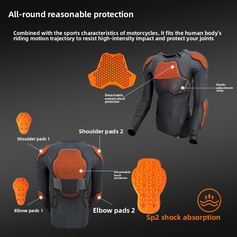 CE2 Certification Protective G - огляд і ціна Summer Clothing Drop
